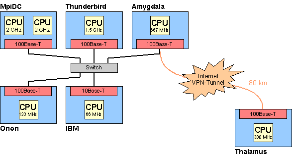 WikiImage image