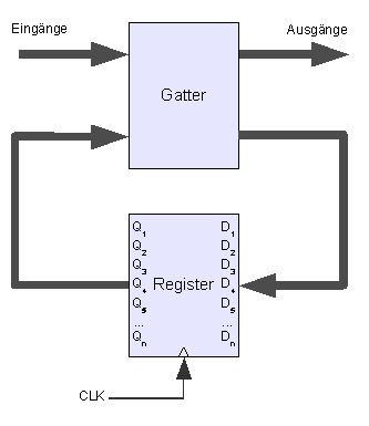 WikiImage image
