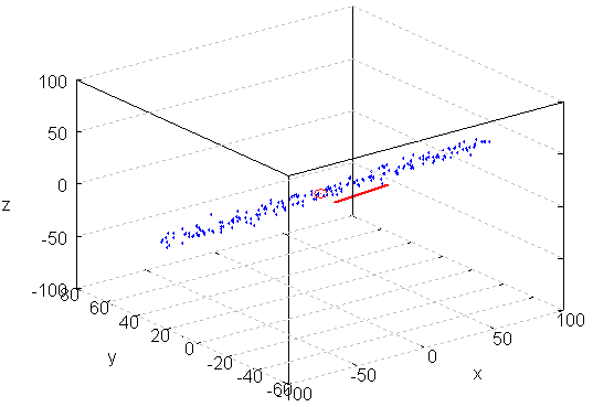 WikiImage image