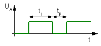 WikiImage image