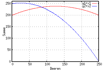 WikiImage image