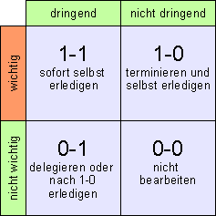 WikiImage image